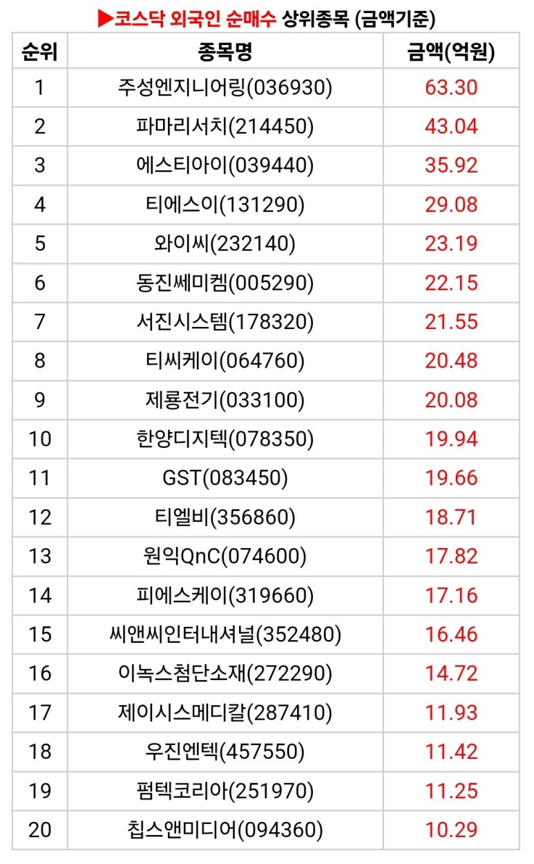 알에스엔지니어링 이미지
