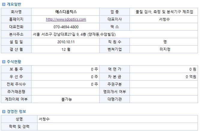 클로엠 이미지