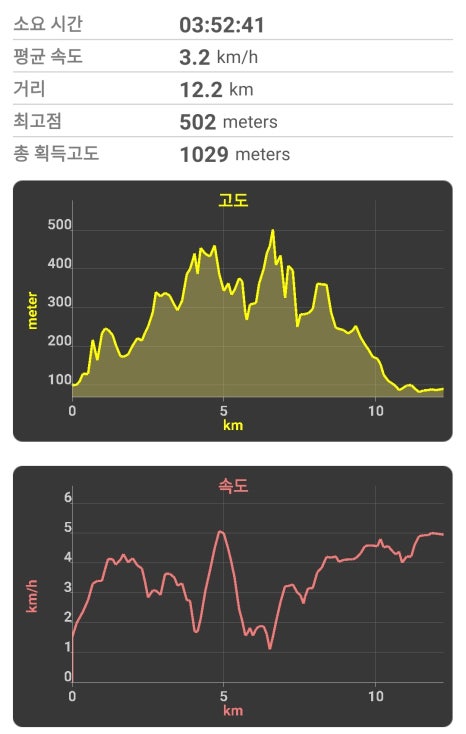 병천초등학교 이미지