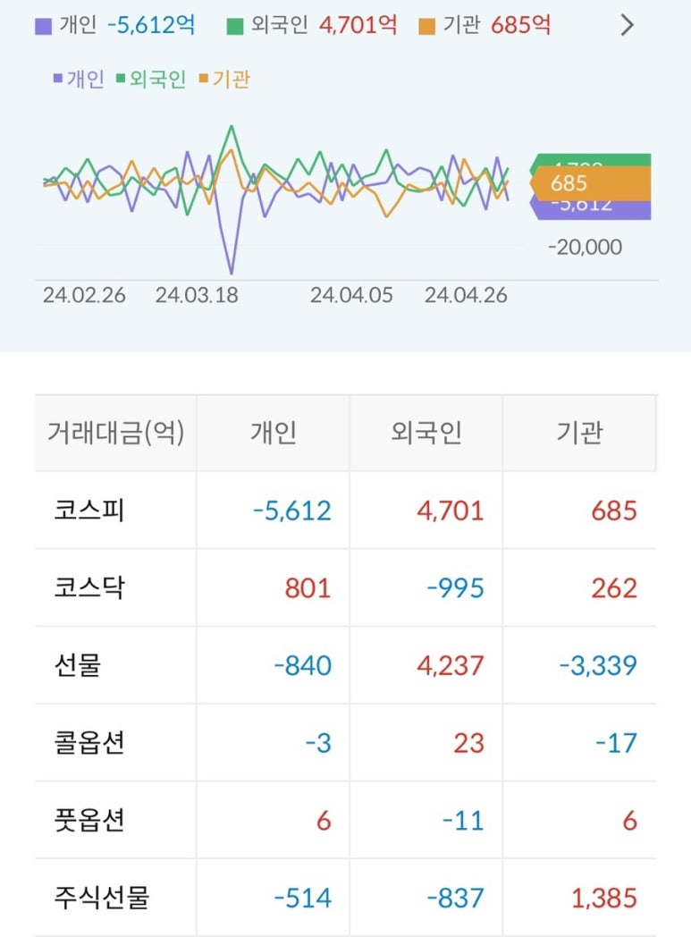 삼화씨엔에스 이미지