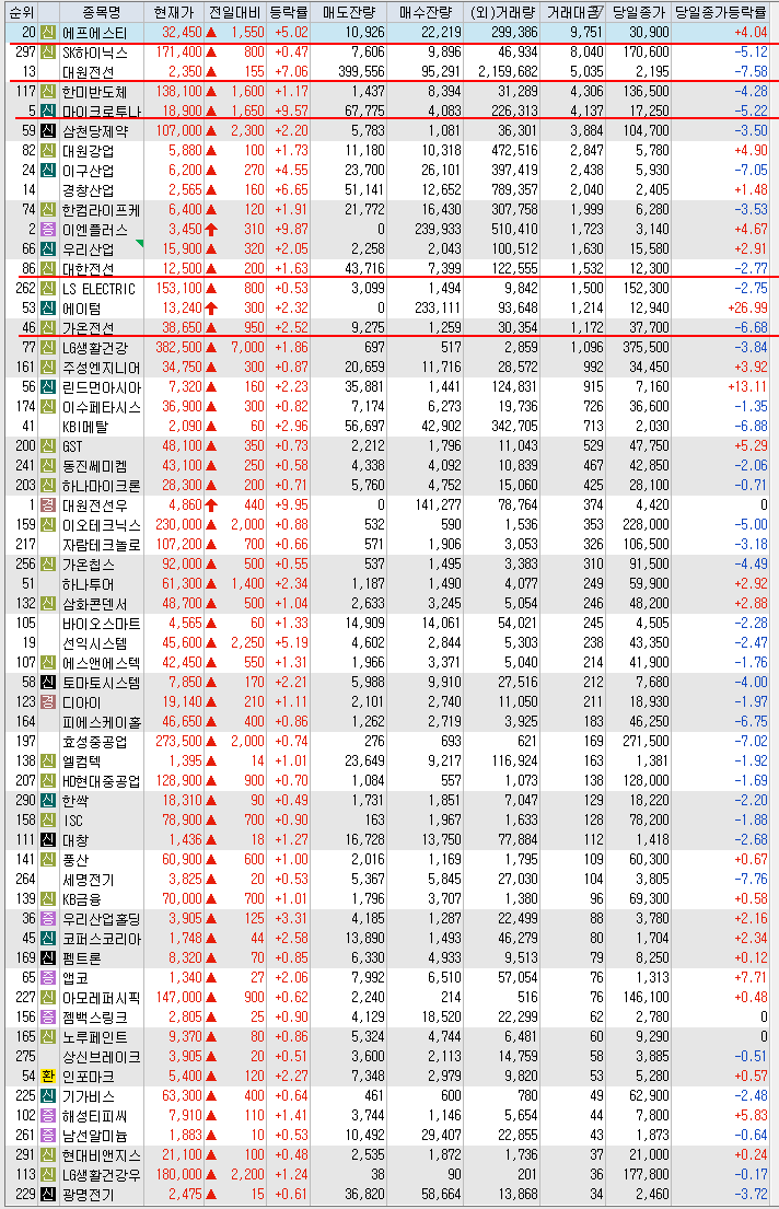 삼화씨엔에스 이미지