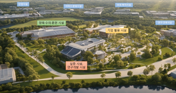 건양유통 이미지