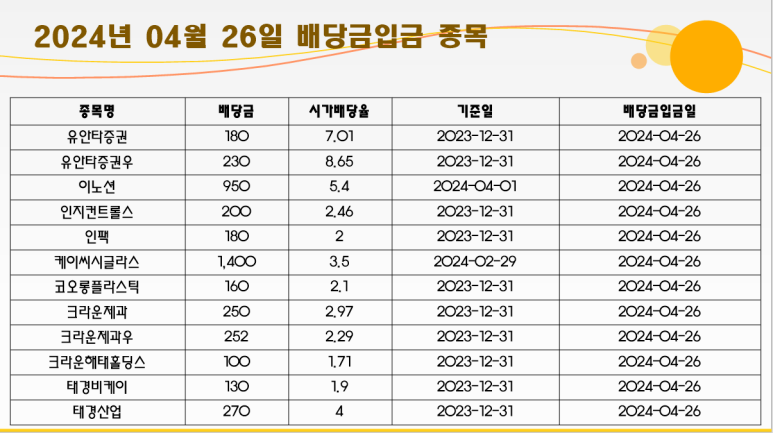 에스제이엠엔씨 이미지