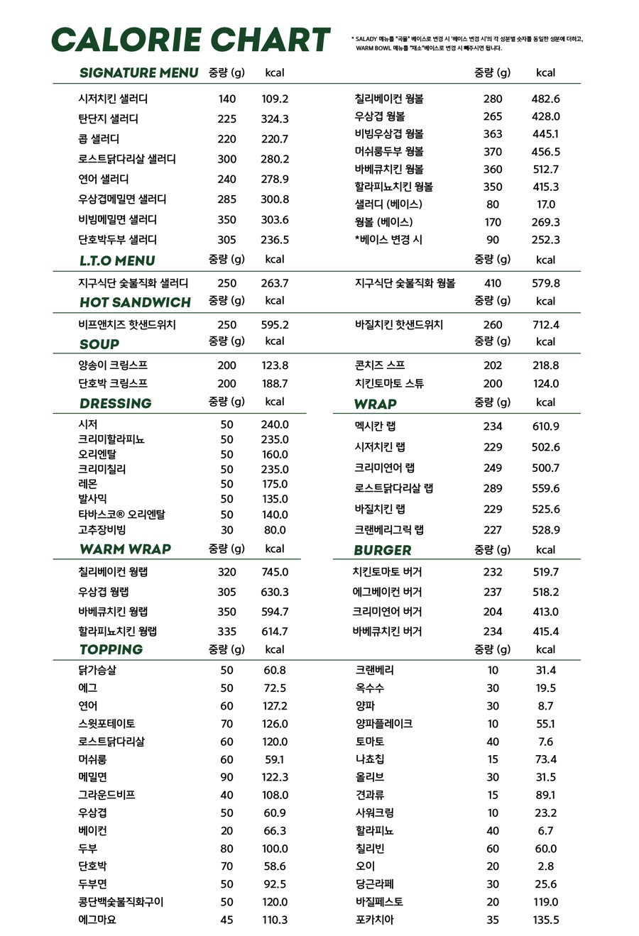 샐러디랩 이미지