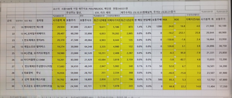 에스엠에스티 이미지