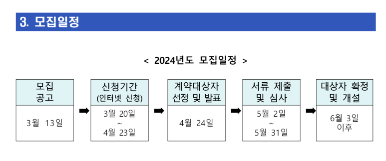 천운로또복권방 이미지