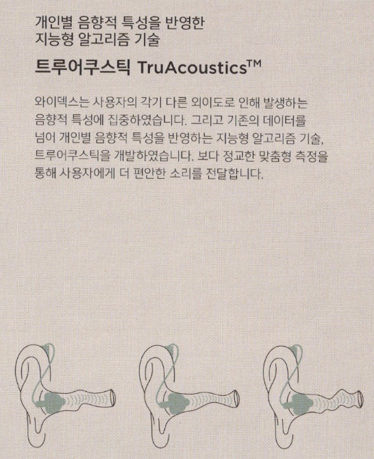 2024년 와이덱스(Widex) 신제품 스마트RIC(Smart RIC) 특징 및 가격표(Price List) — 원문 이미지 16