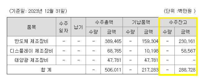 주인엔지니어링 이미지