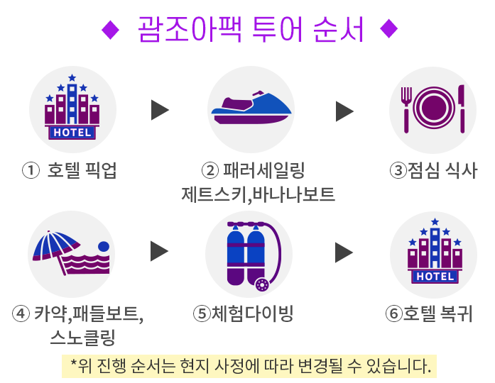 조아팩 이미지
