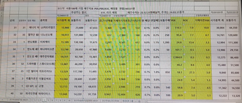 에스엠에스티 이미지