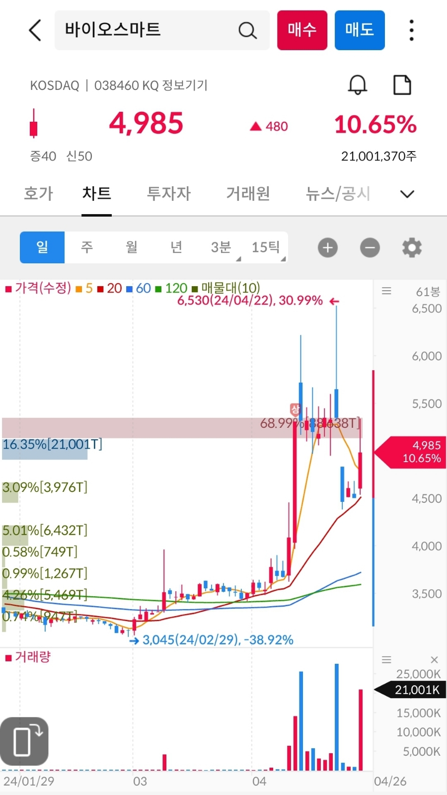 (주)대원시스템 이미지
