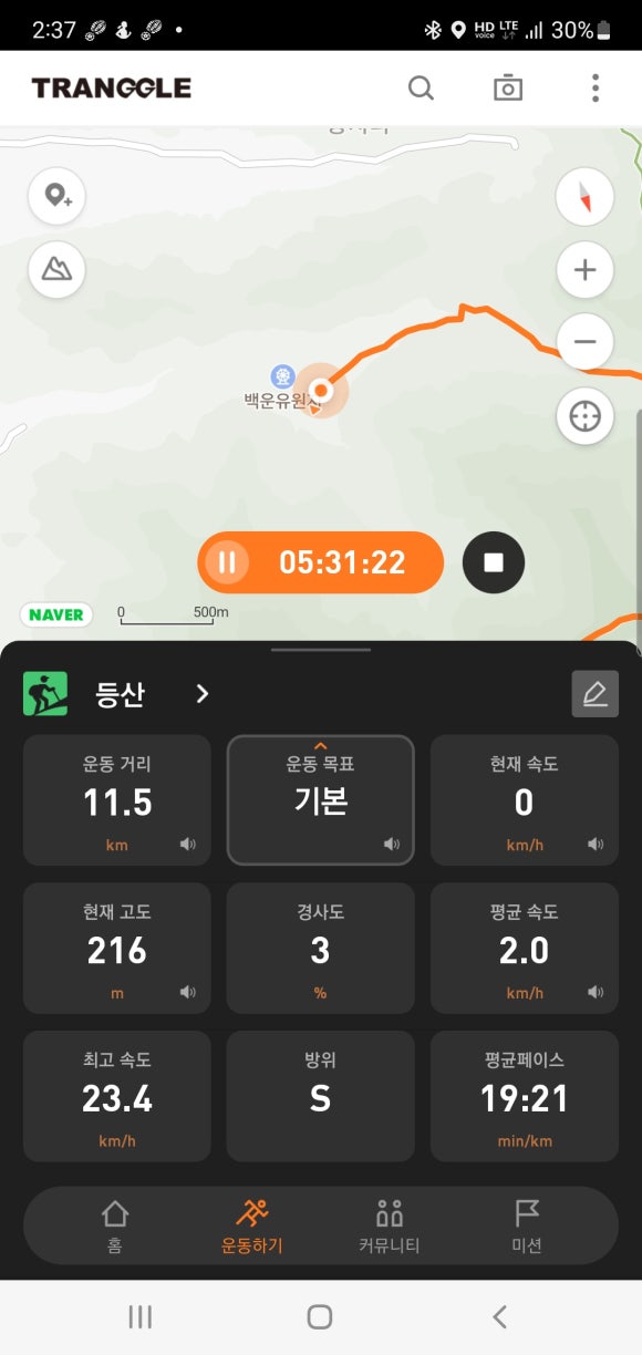 남양상사 이미지