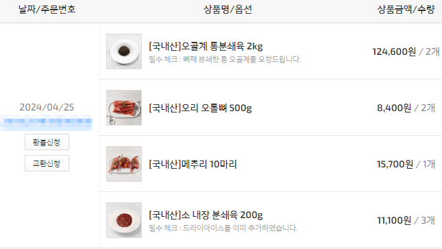 버틀럽 이미지