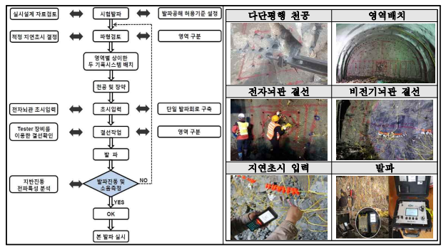 케이엠아이컨설팅 이미지