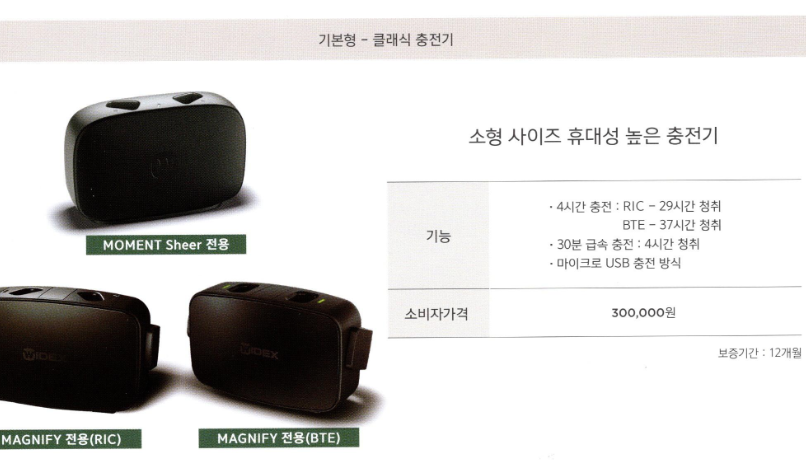 2024년 와이덱스(Widex) 신제품 스마트RIC(Smart RIC) 특징 및 가격표(Price List) — 원문 이미지 28