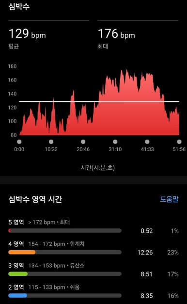 차앤클린 이미지