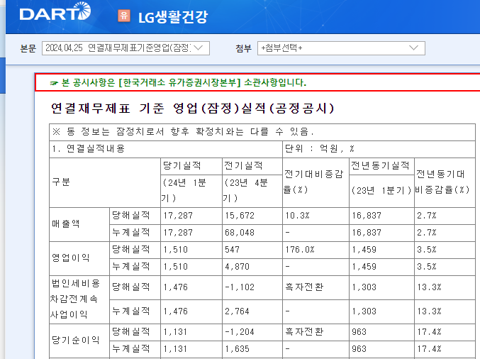 서플 이미지