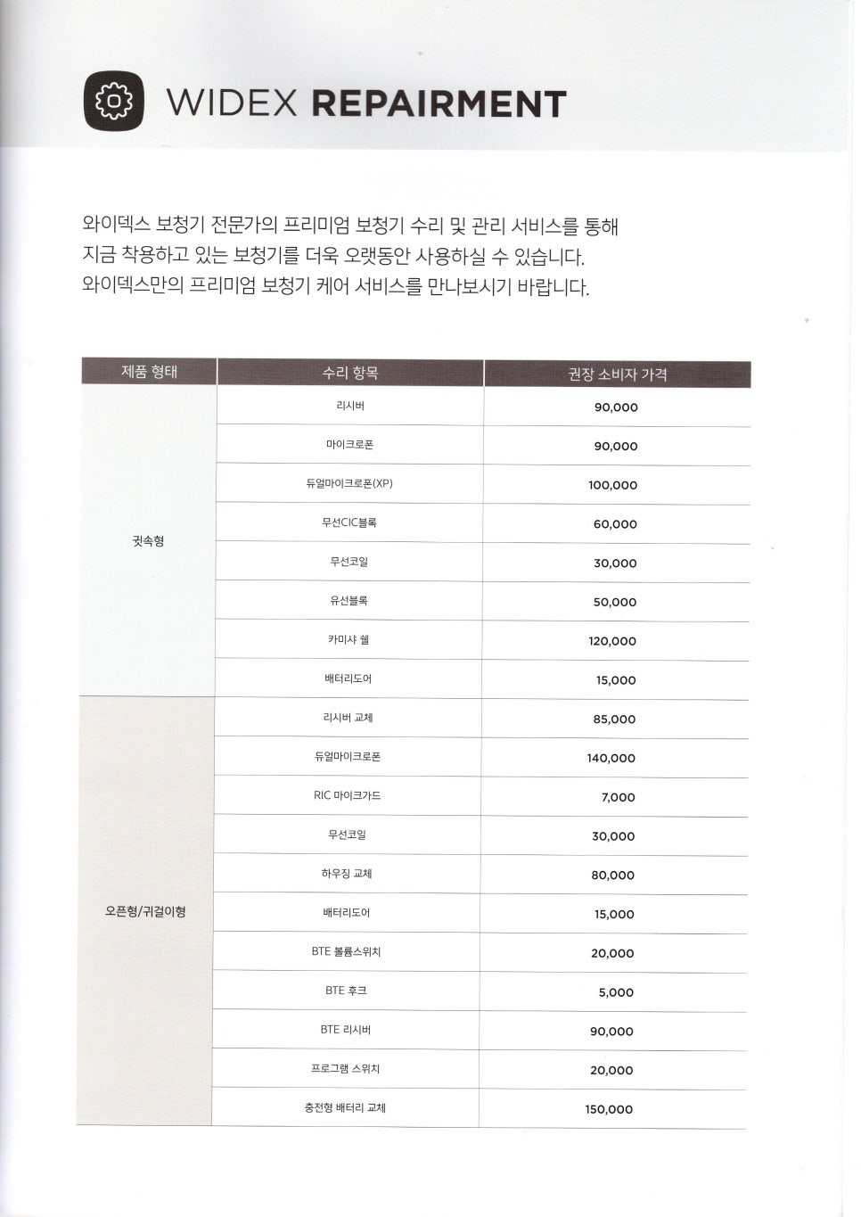 2026년 전 제조사 보청기 수리가격표(Price List) — 원문 이미지 13