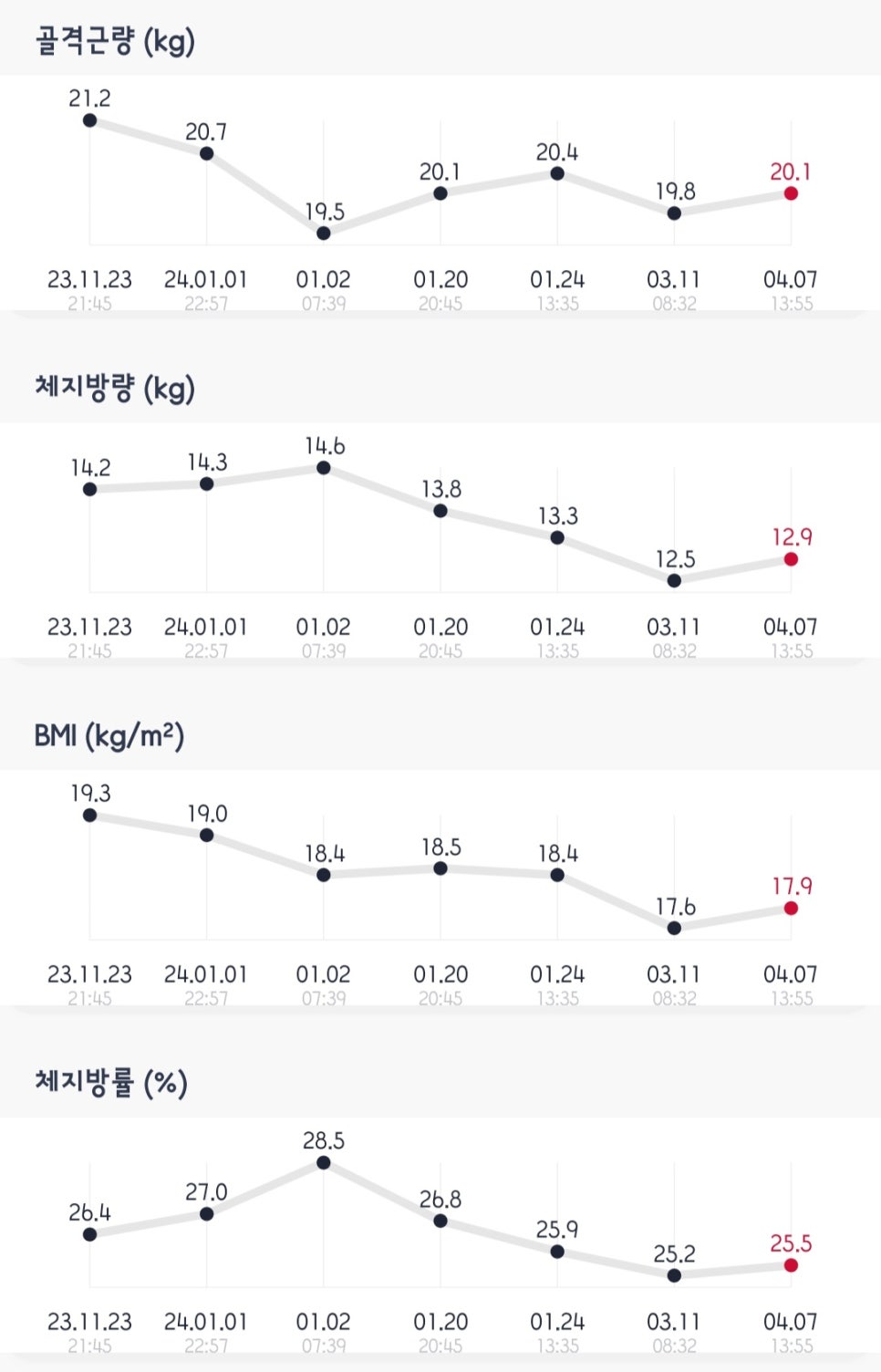 해바 이미지