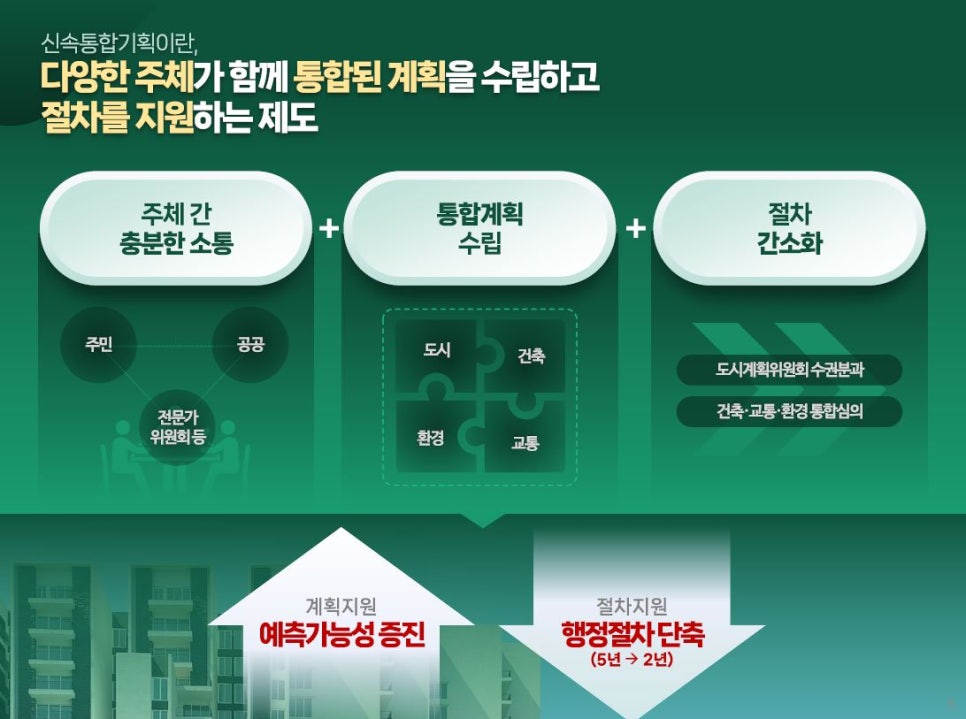 터기획 이미지