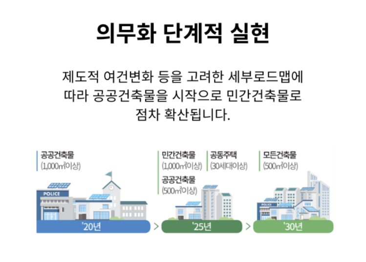 범일에너지 이미지