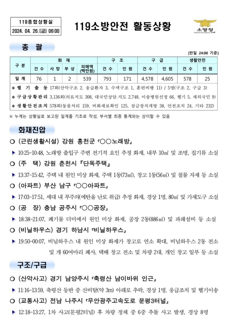 강원전기철물 이미지