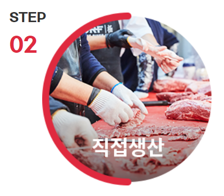 (주)선우프레시 이미지