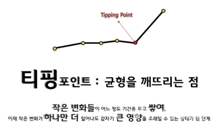 버즈커뮤니케이션 이미지