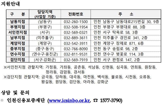 비즈원파트너스 이미지