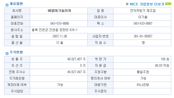 나인바이오팜 이미지