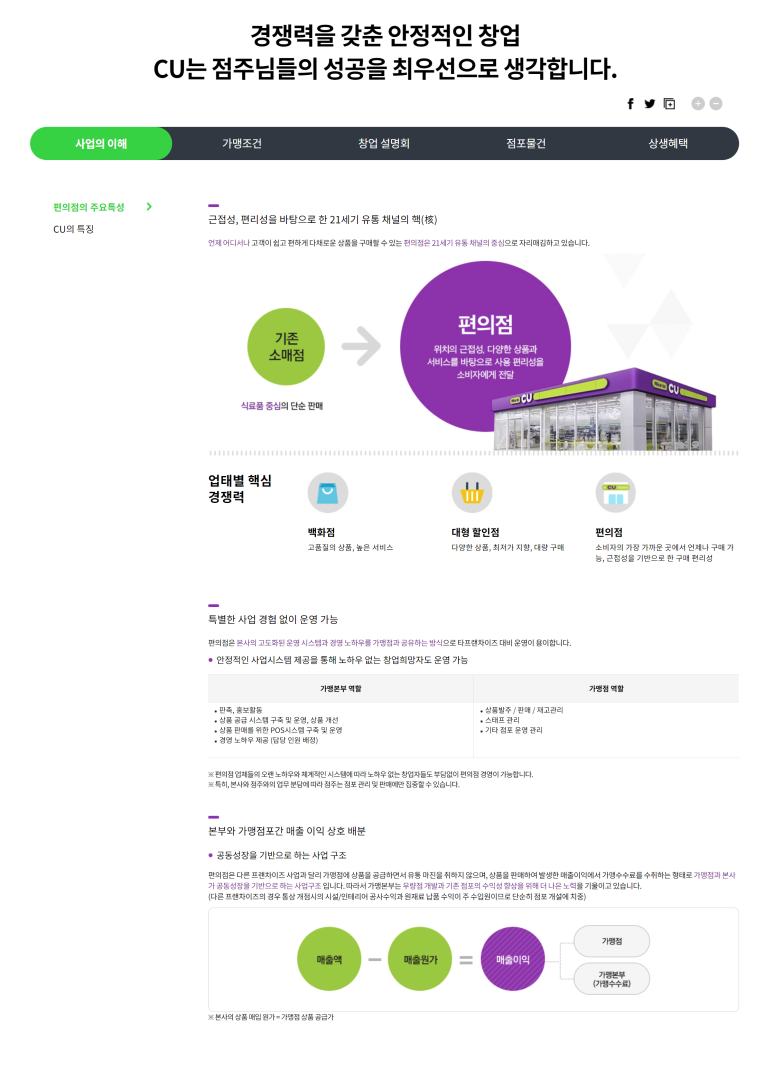 편의점&cafe24 이미지