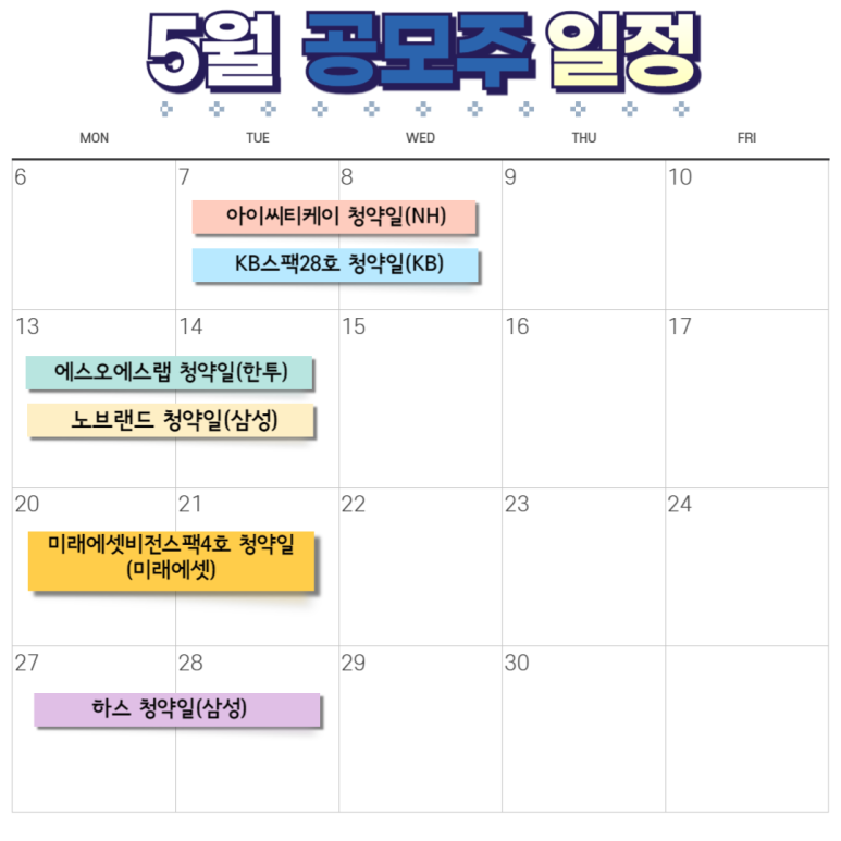 오에스케이 이미지