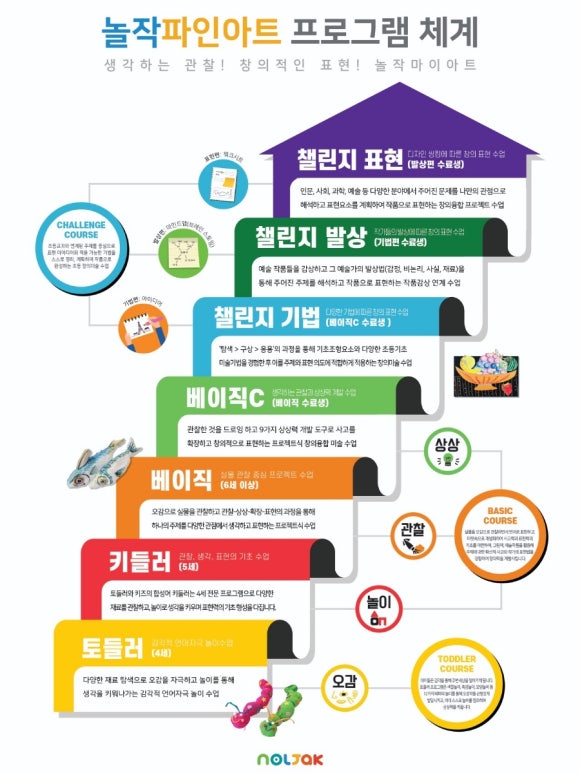 그림으로놀작 이미지