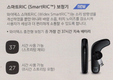 2024년 와이덱스(Widex) 신제품 스마트RIC(Smart RIC) 특징 및 가격표(Price List) — 원문 이미지 10