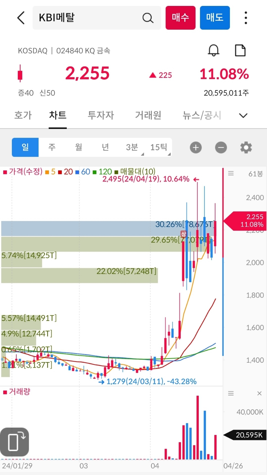 (주)대원시스템 이미지