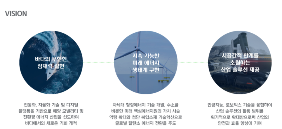현대M솔루션 이미지