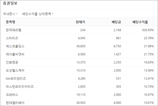 한국씨엔씨주식회사 이미지
