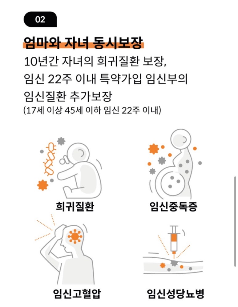 광주광산우체국 이미지