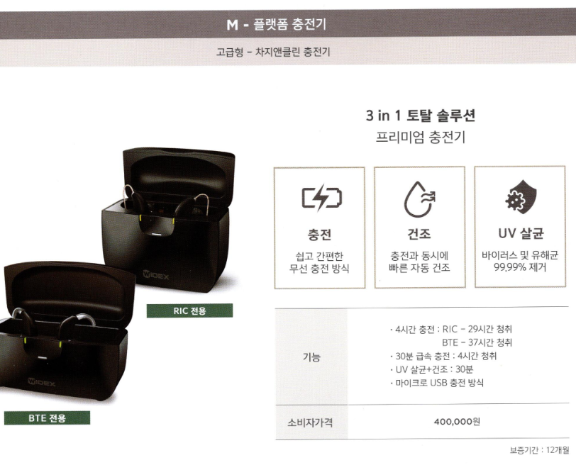 2024년 와이덱스(Widex) 신제품 스마트RIC(Smart RIC) 특징 및 가격표(Price List) — 원문 이미지 27