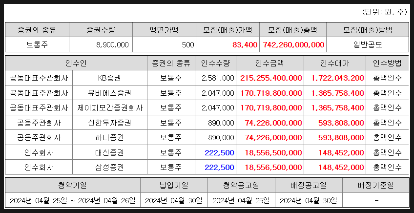 에이치디유통 이미지