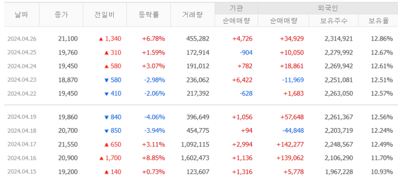 한양이엔지(주) 이미지