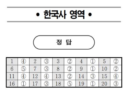 수호ENG 이미지