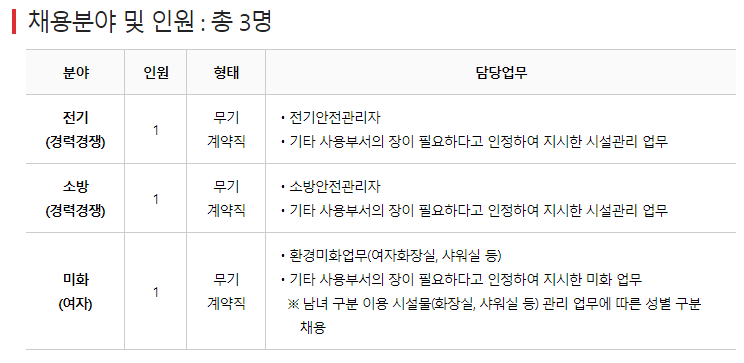 부산 디자인＋ 이미지