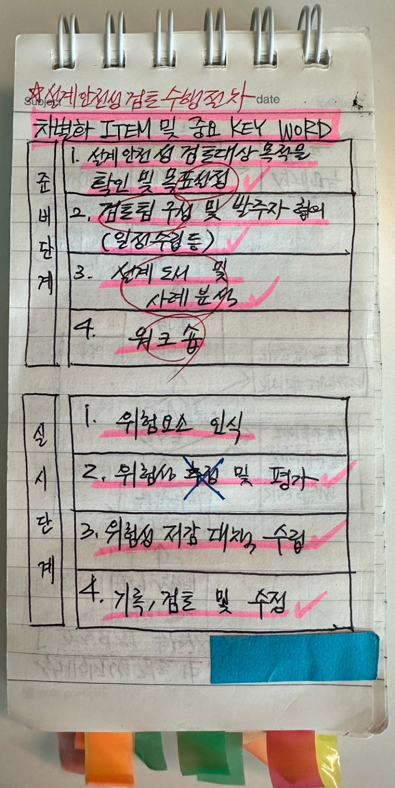 진흥 F.S. 이미지