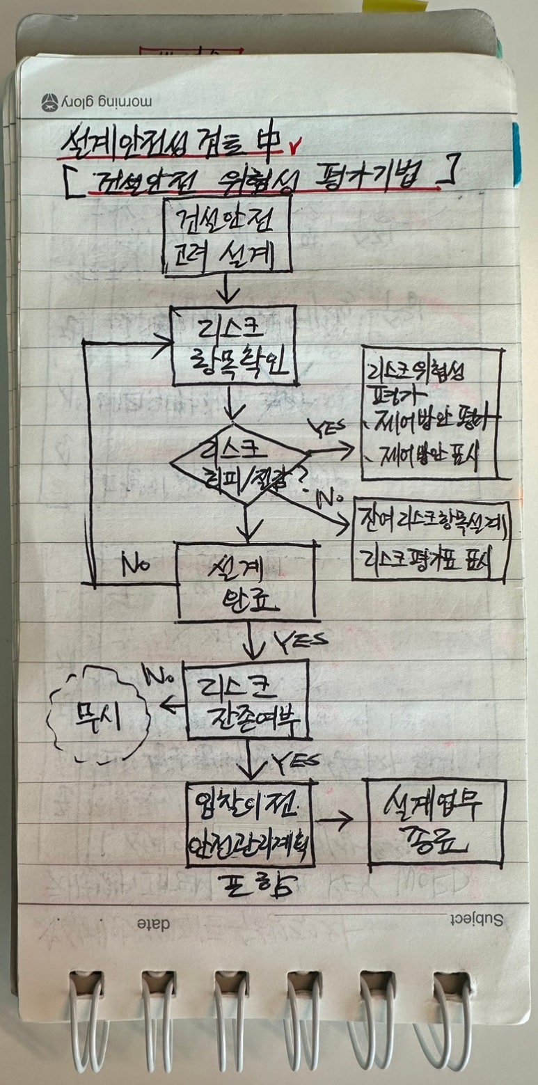 진흥 F.S. 이미지