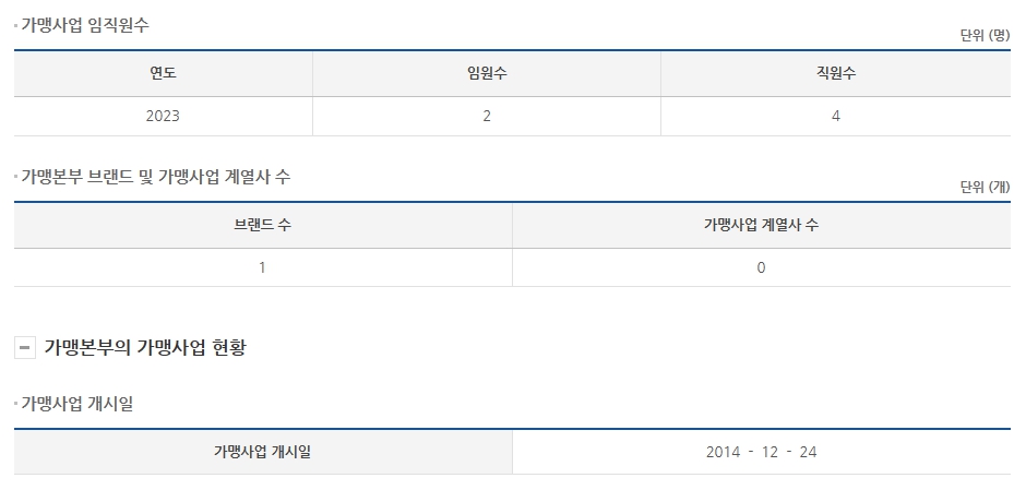 다온에프앤비 이미지