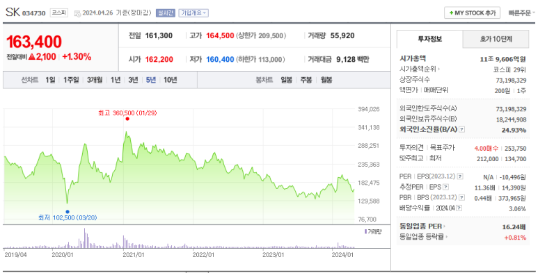 엔씨이노션 이미지