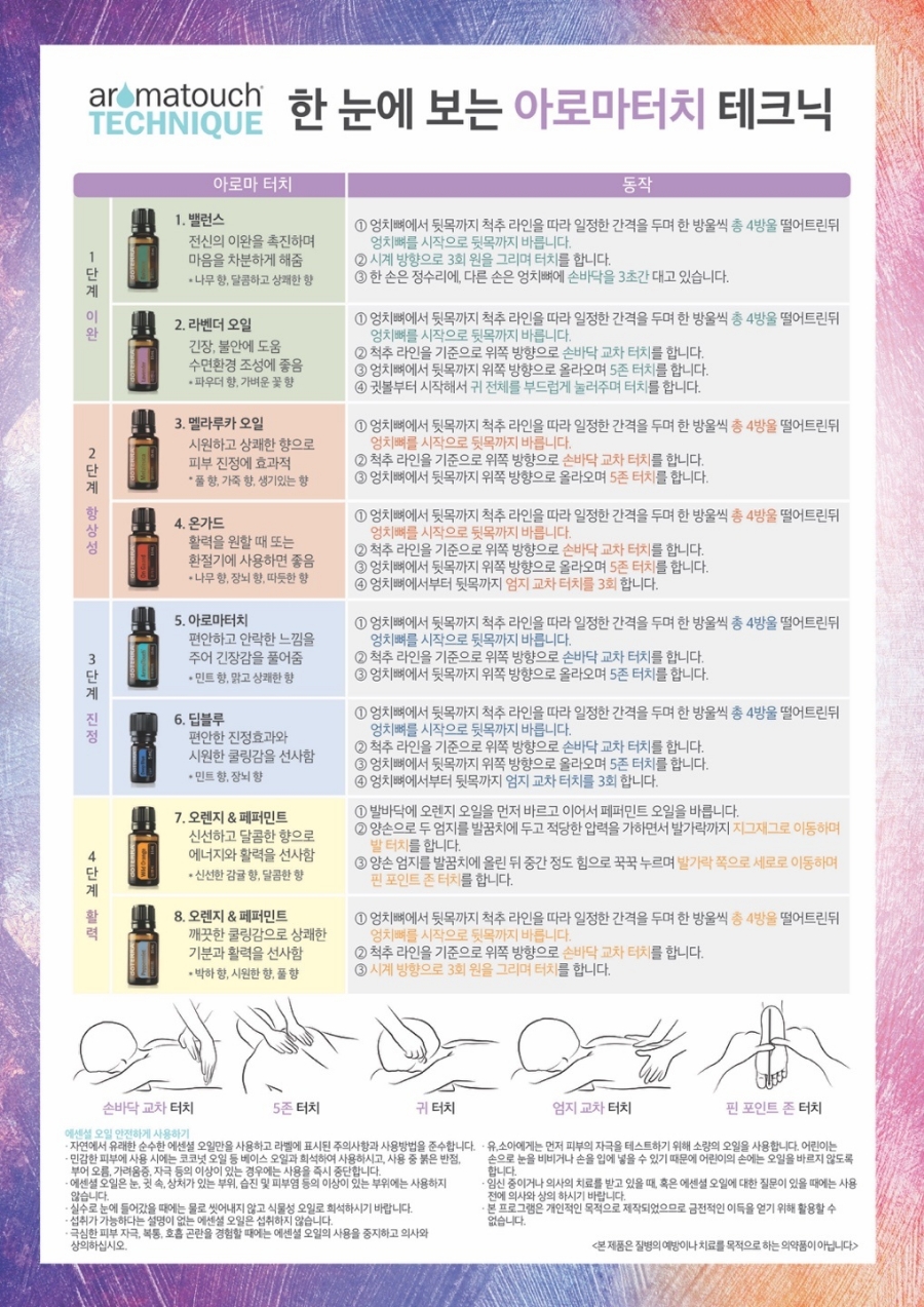 스마일아로마 이미지