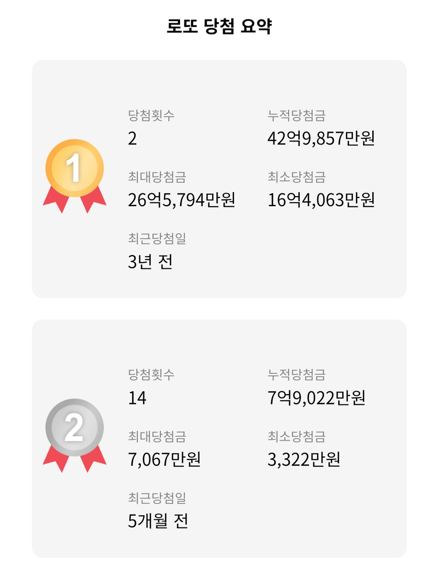 훼밀리수퍼 이미지