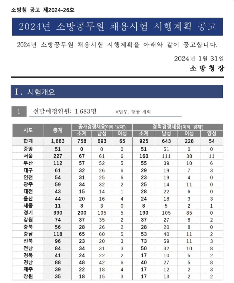 경남스피치컨설팅 이미지